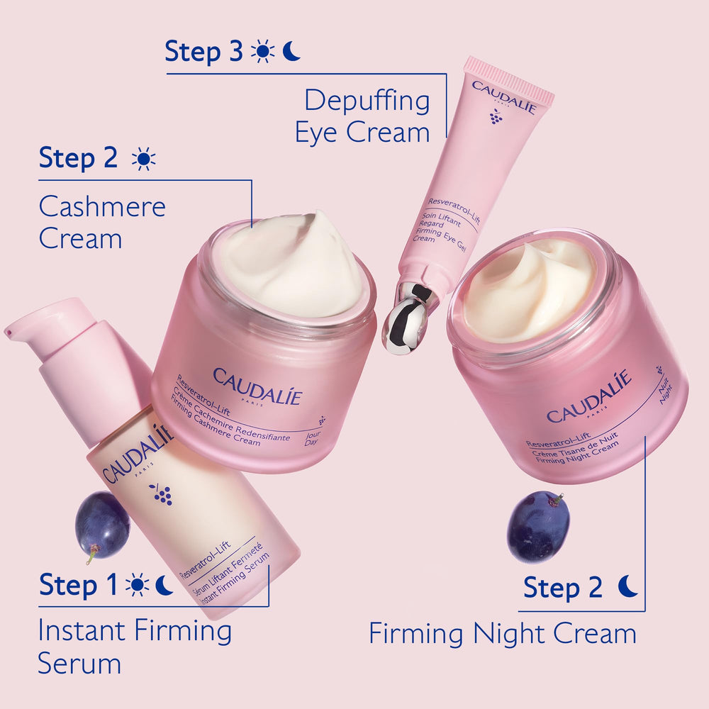 Caudalie Resveratrol-Lift eye gel applied to eye contour demonstrates depuffing potential.