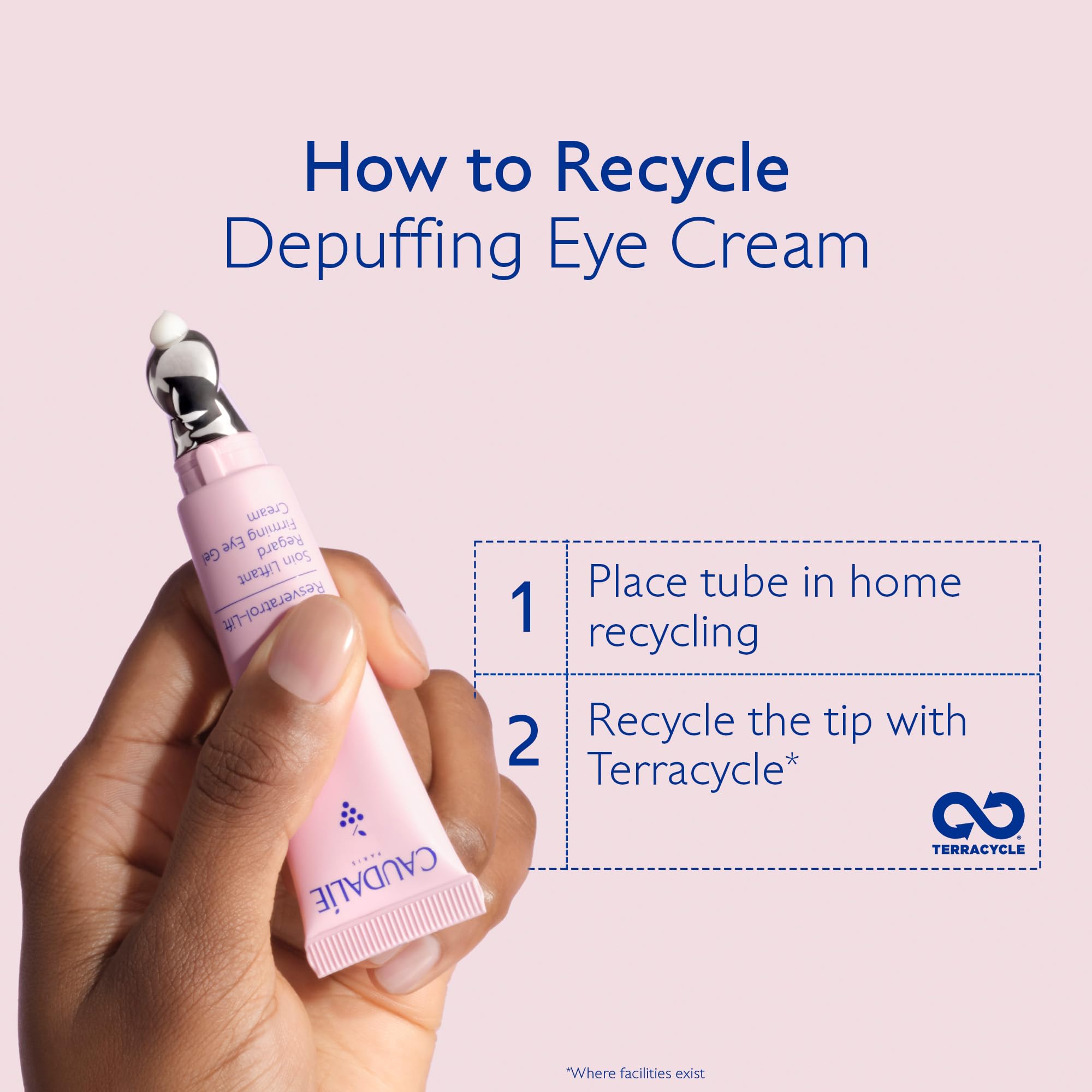 Caudalie Resveratrol-Lift eye gel packaging and clinical results image conveys science-backed care.