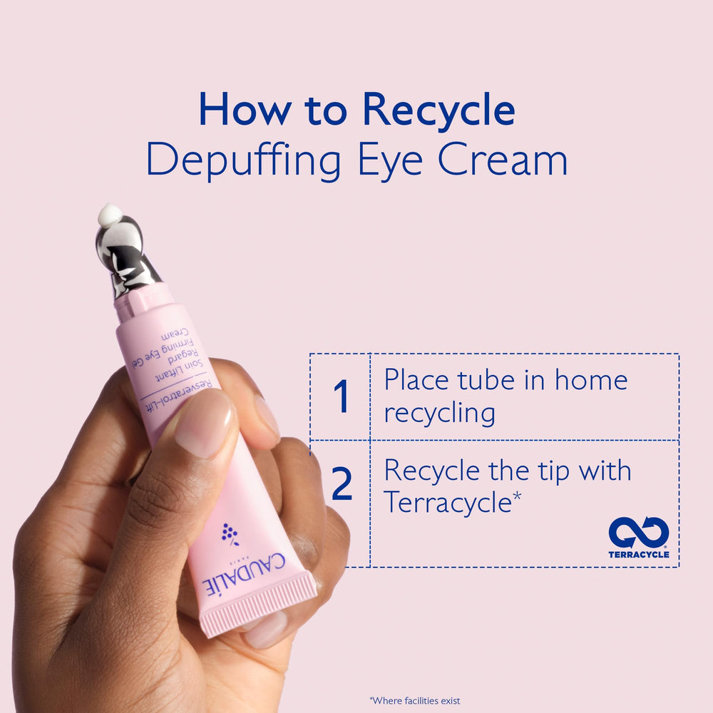 Caudalie Resveratrol-Lift eye gel packaging and clinical results image conveys science-backed care.