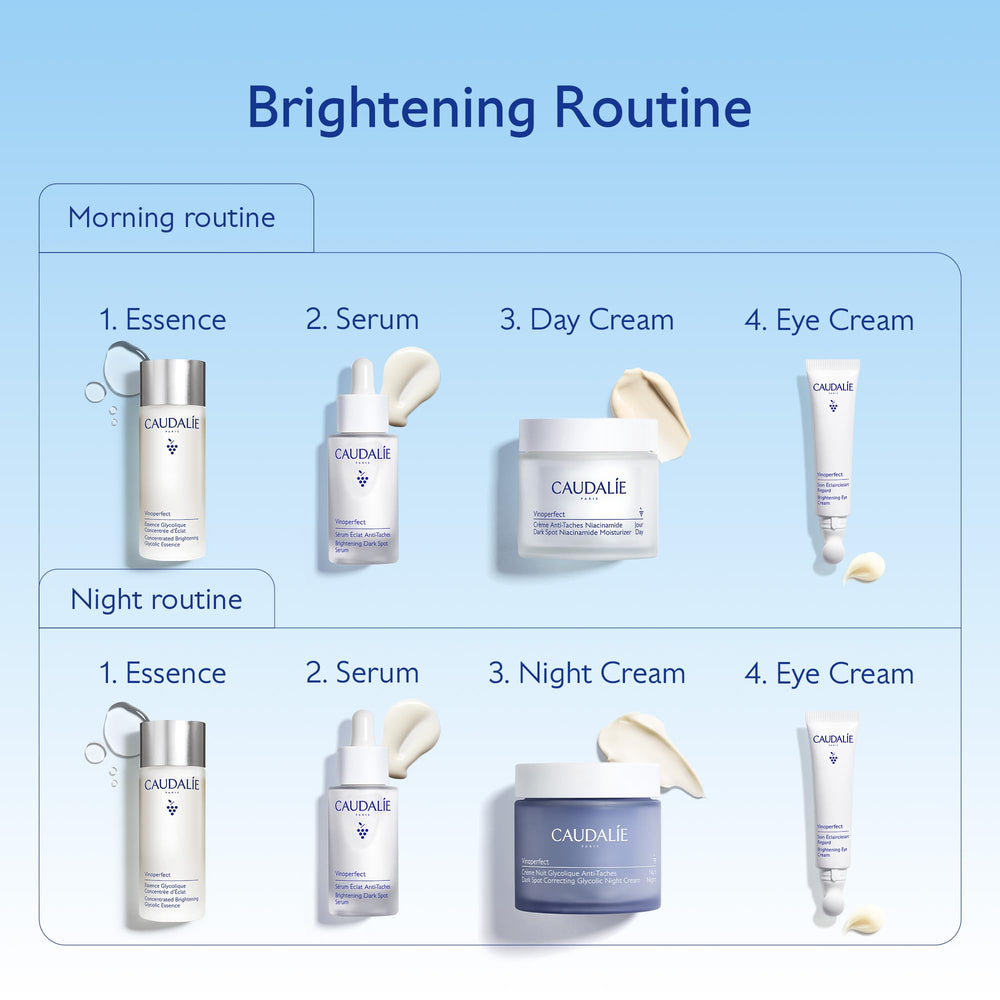 Caudalie Vinoperfect clinical-results-visual graphic implies dark-spot reduction