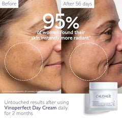 Caudalie Vinoperfect Viniferine and Niacinamide ingredients targeting uneven skin tone