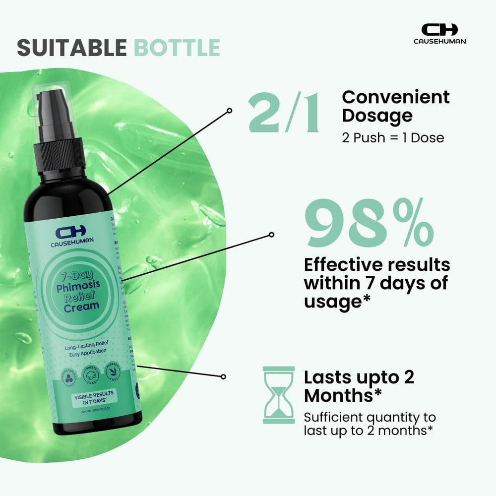 Cause Human 7-Day Phimosis Cream clinical-testing badge on packaging.