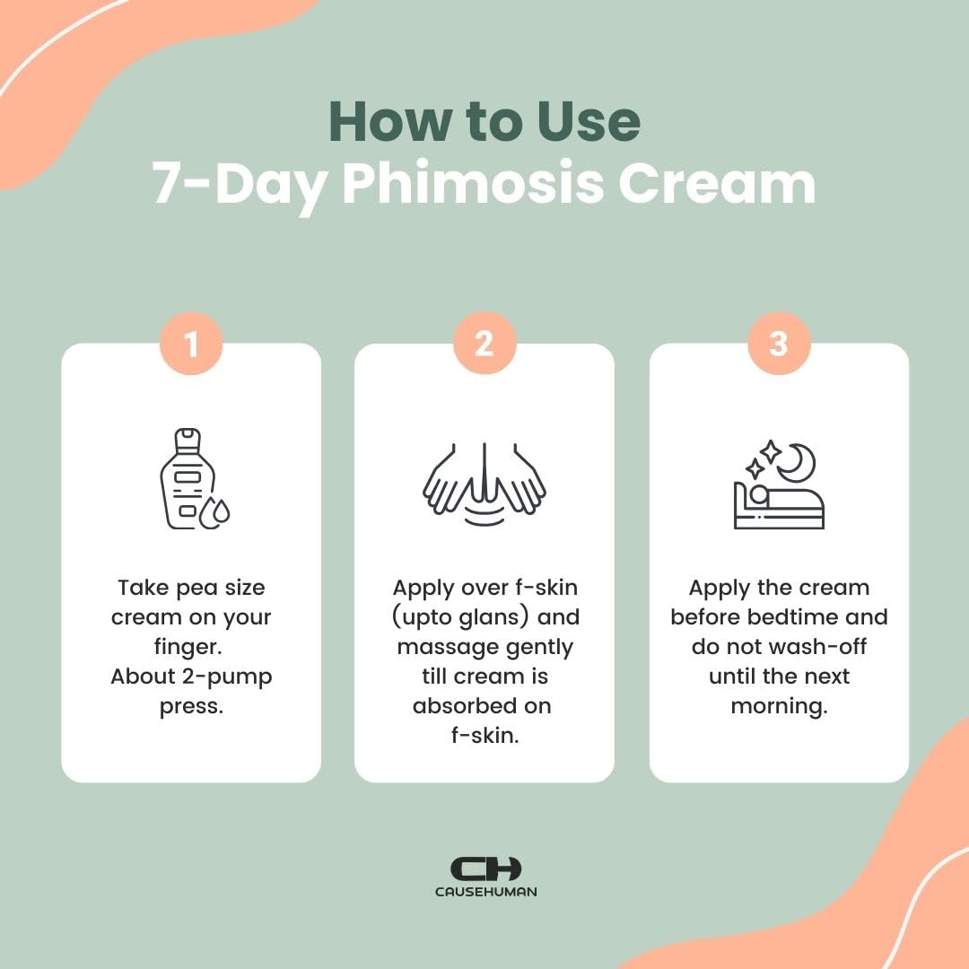 Cause Human 7-Day Phimosis Cream natural-ingredients visual emphasizing gentle care.