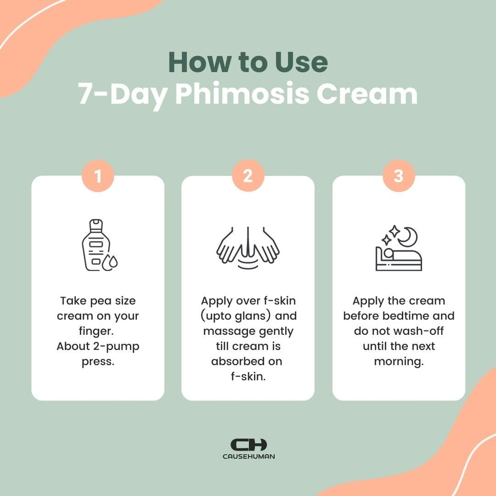 Cause Human 7-Day Phimosis Cream natural-ingredients visual emphasizing gentle care.