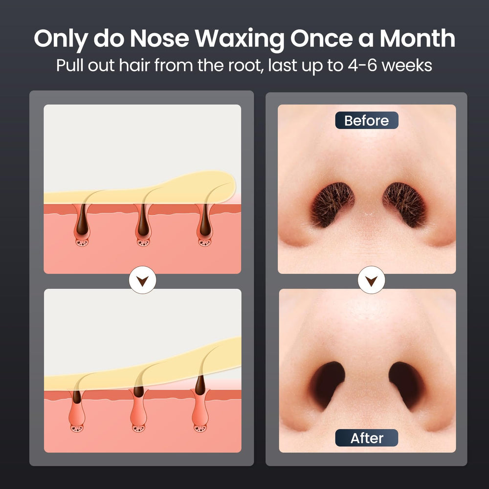 CAVSTORM nose wax kit 20-session kit for long-term use.