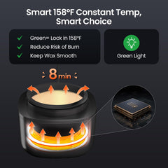 CAVSTORM nose wax kit green light indicates ready-to-use temperature.