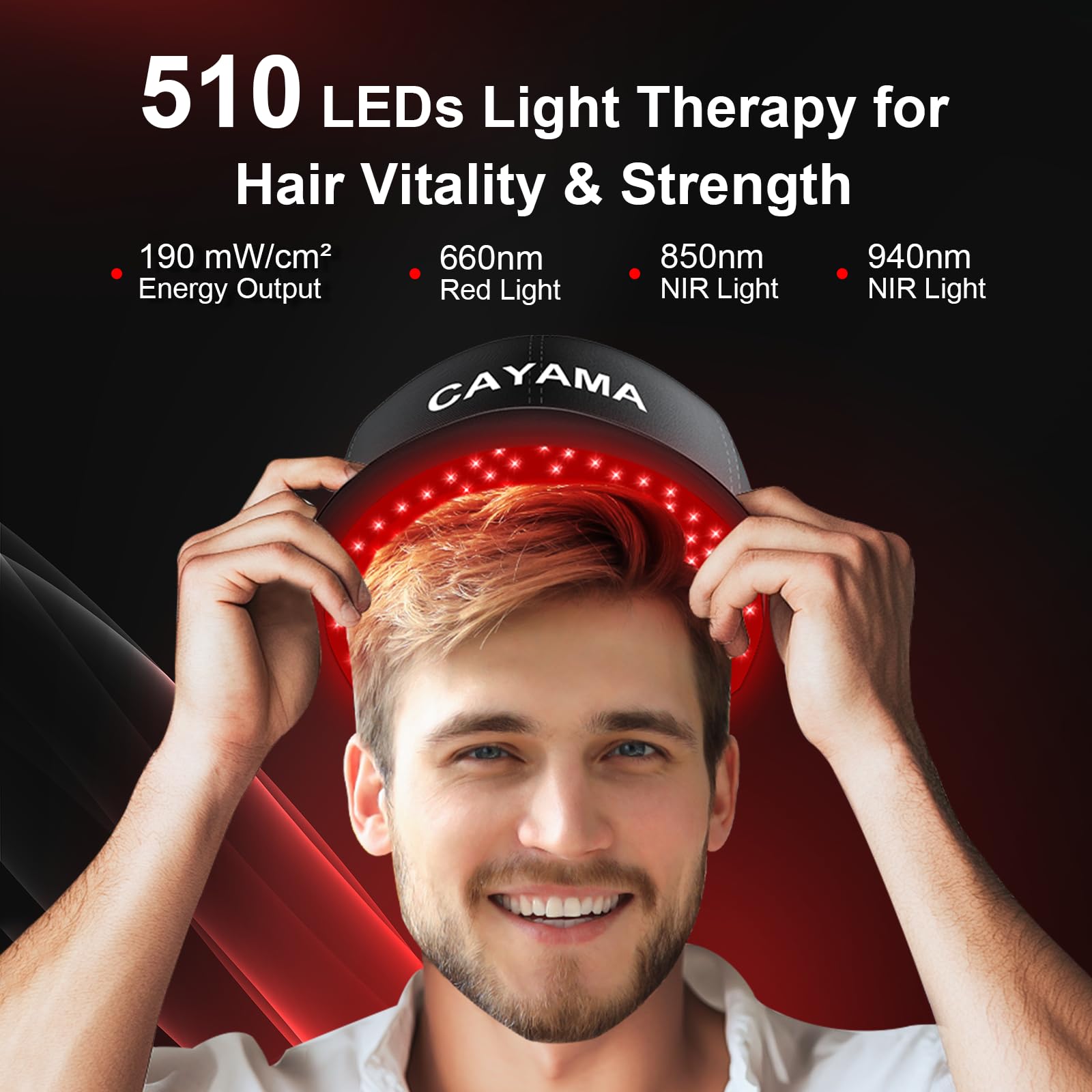 CAYAMA laser hair growth cap full-coverage design delivers even light