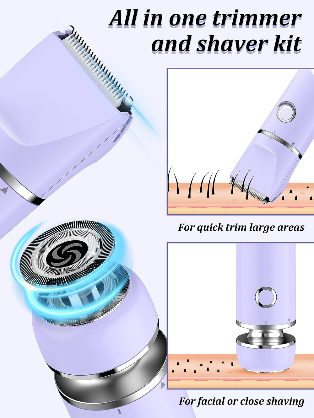 Cayzor round shaver head close-up demonstrates close, smooth finish for sensitive zones.