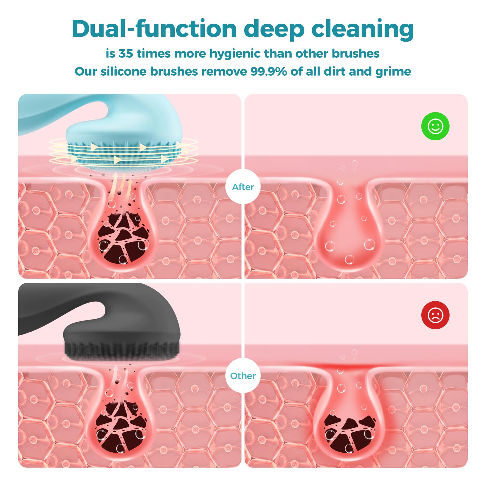 Ccigedy 4-modes with memory interface for tailored cleansing.
