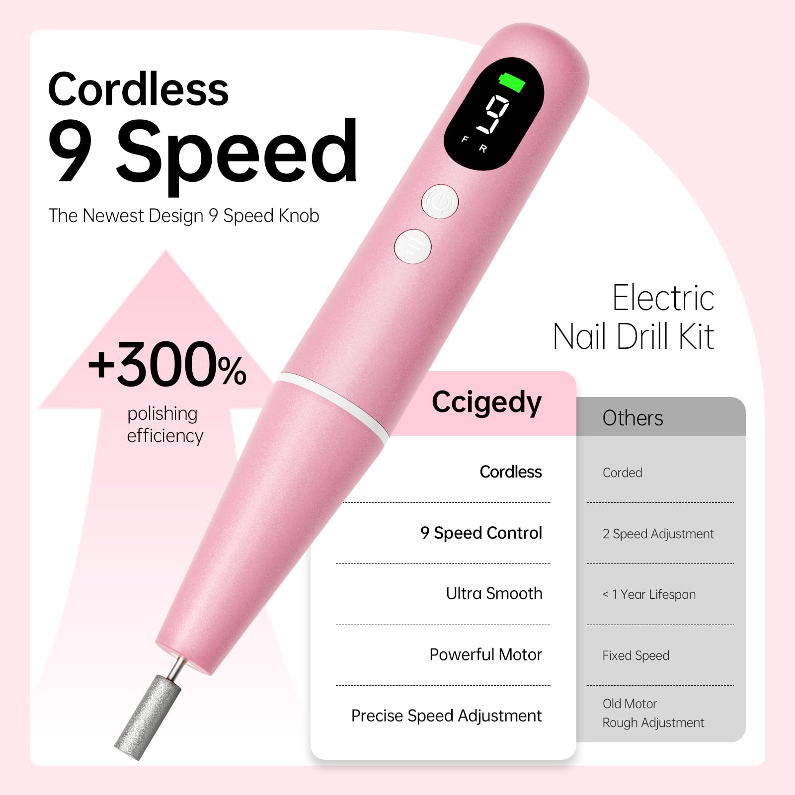 Ccigedy cordless nail drill travel-friendly design for on-the-go manicures
