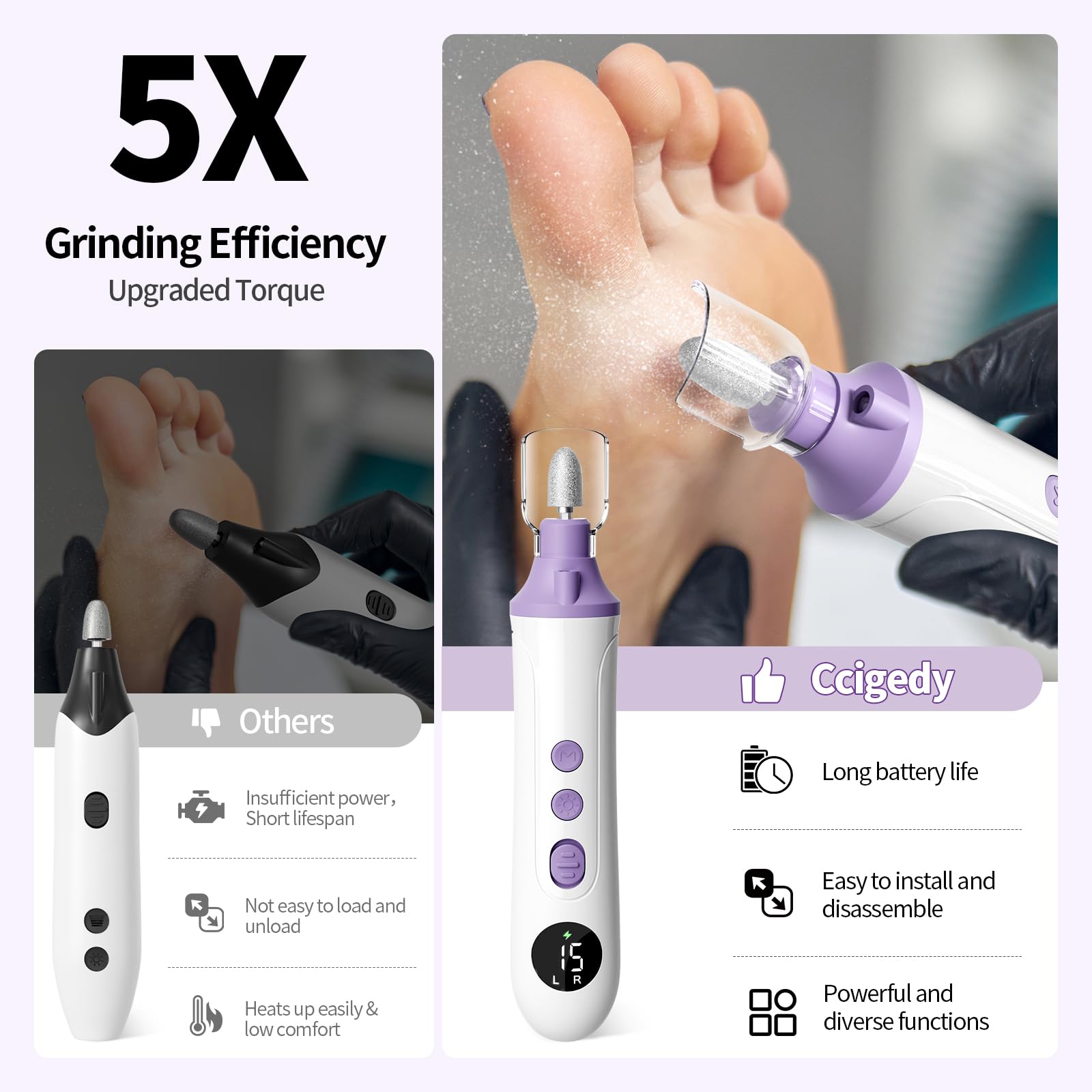 Ccigedy cordless nail file showing USB-C charging for travel grooming