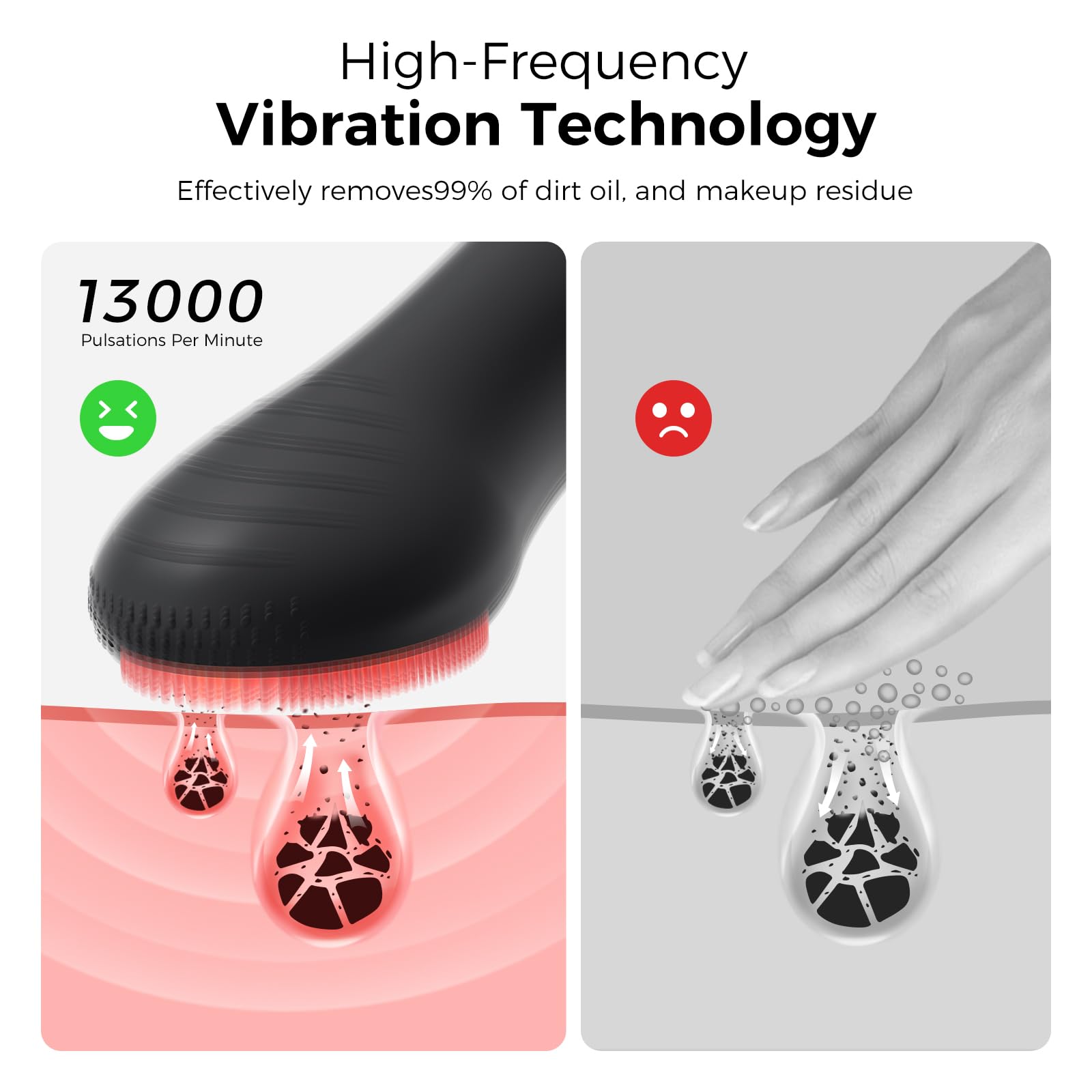 Ccigedy facial cleansing brush warm light for relaxing evening cleansing.