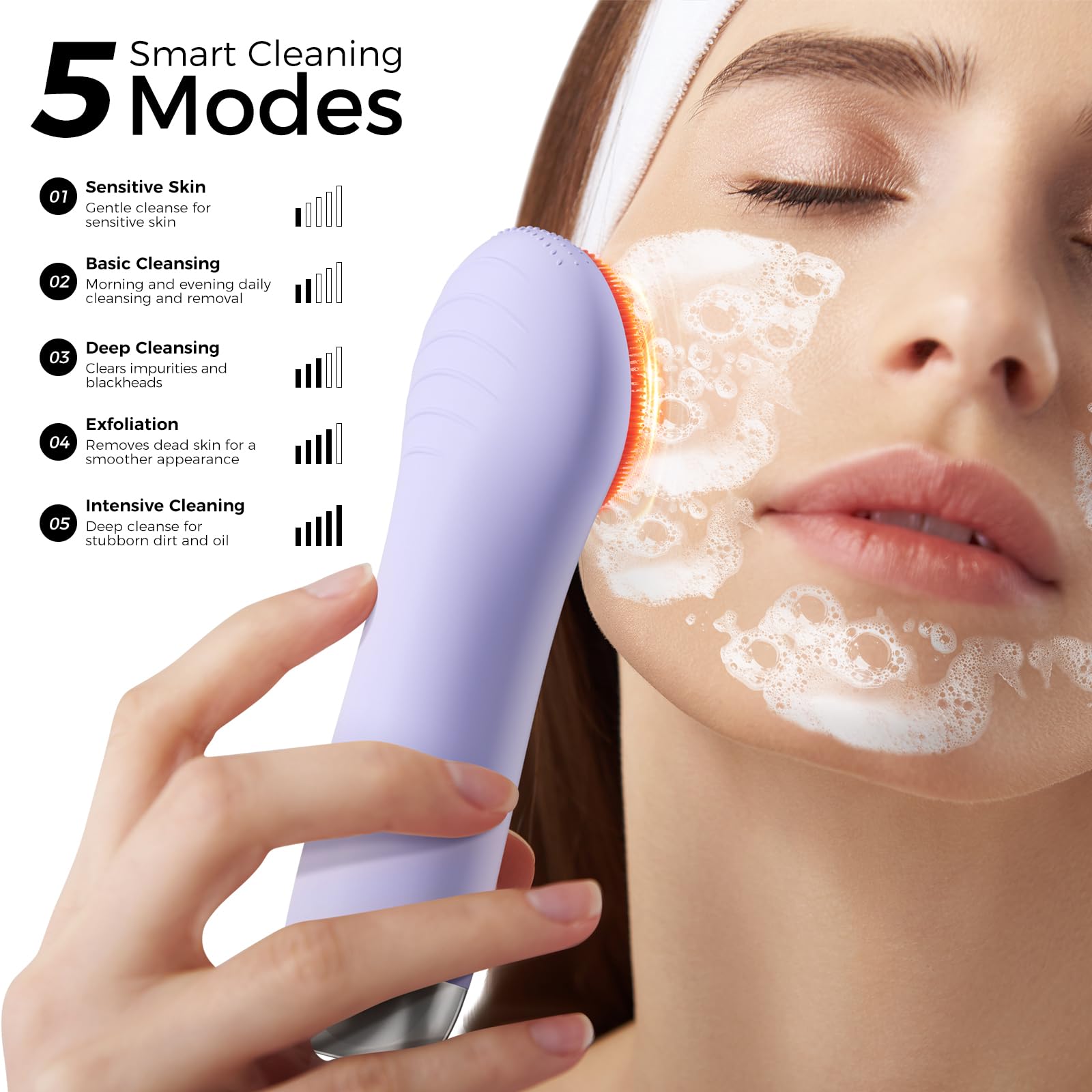 Ccigedy five-speed control lets gentle cleansing to deeper exfoliation