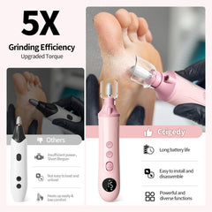 Ccigedy LED display 15-speed nail grinder shows speed for precise shaping.