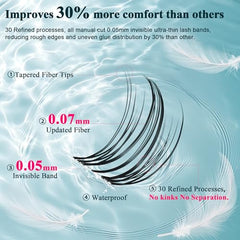CCODDY transparent lash band close-up reduces irritation.