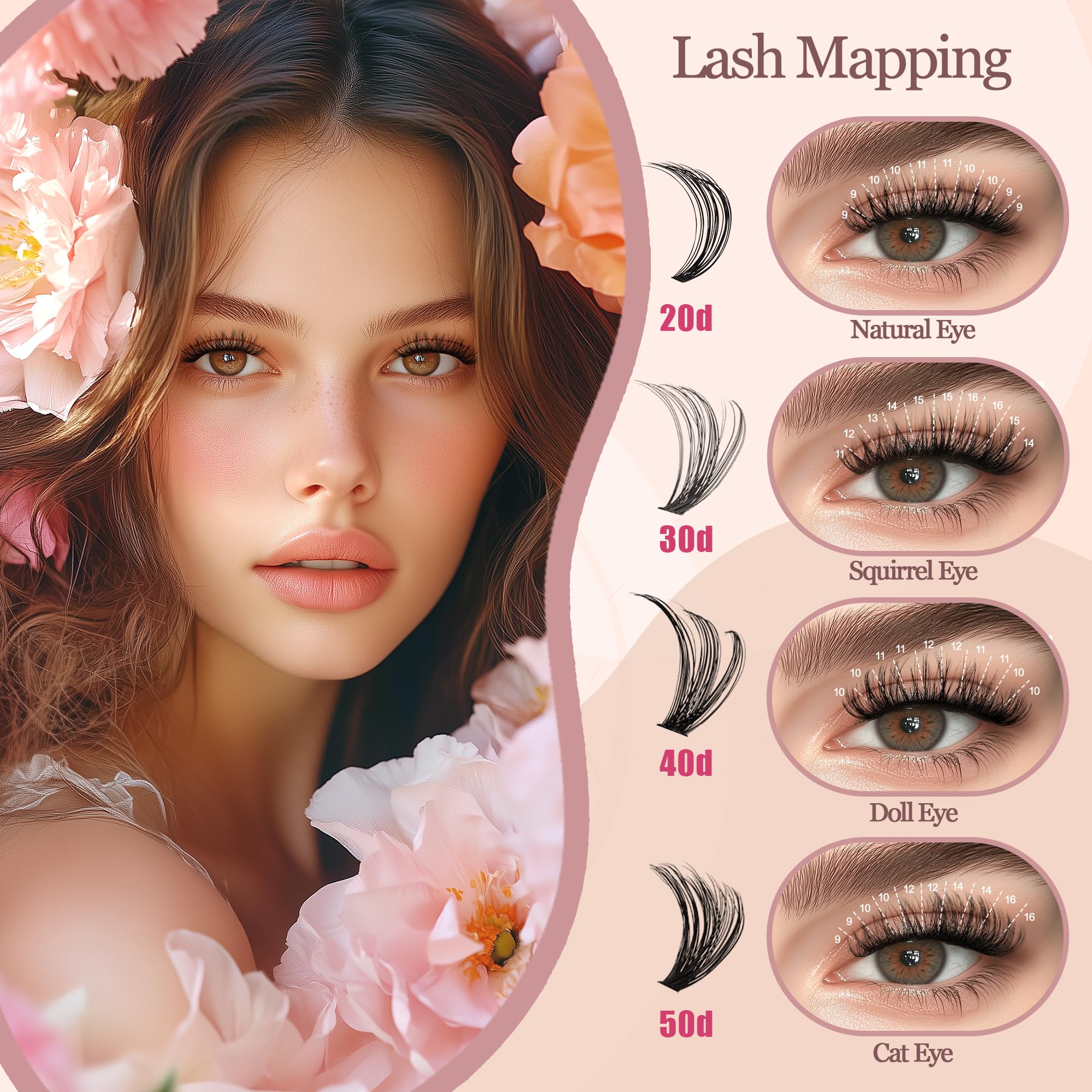 CCODDY DIY kit lets you craft cat-eye, doll-eye looks at home
