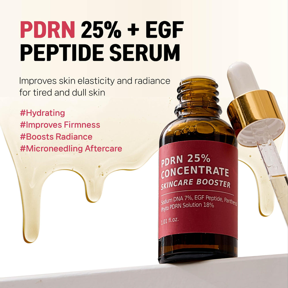CELDYQUE EGF peptide trio highlights smoother, resilient skin potential.