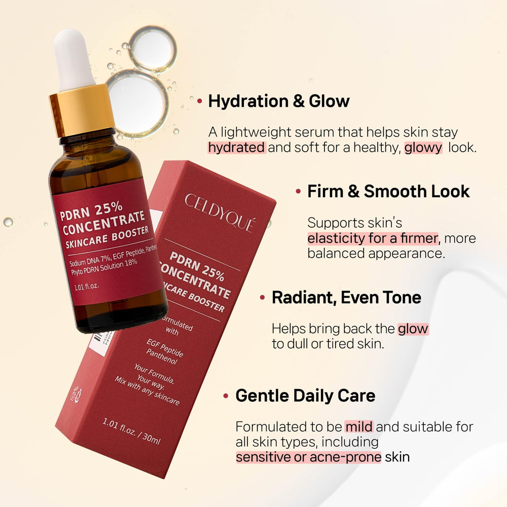 CELDYQUE panthenol hydration boost image emphasizes moisture and barrier support.