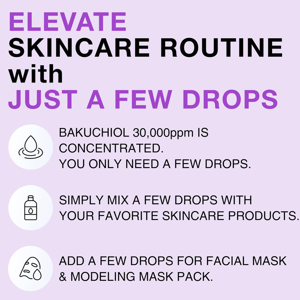 Mixing CELDYQUE Bakuchiol Serum with cream enables smooth absorption on skin.