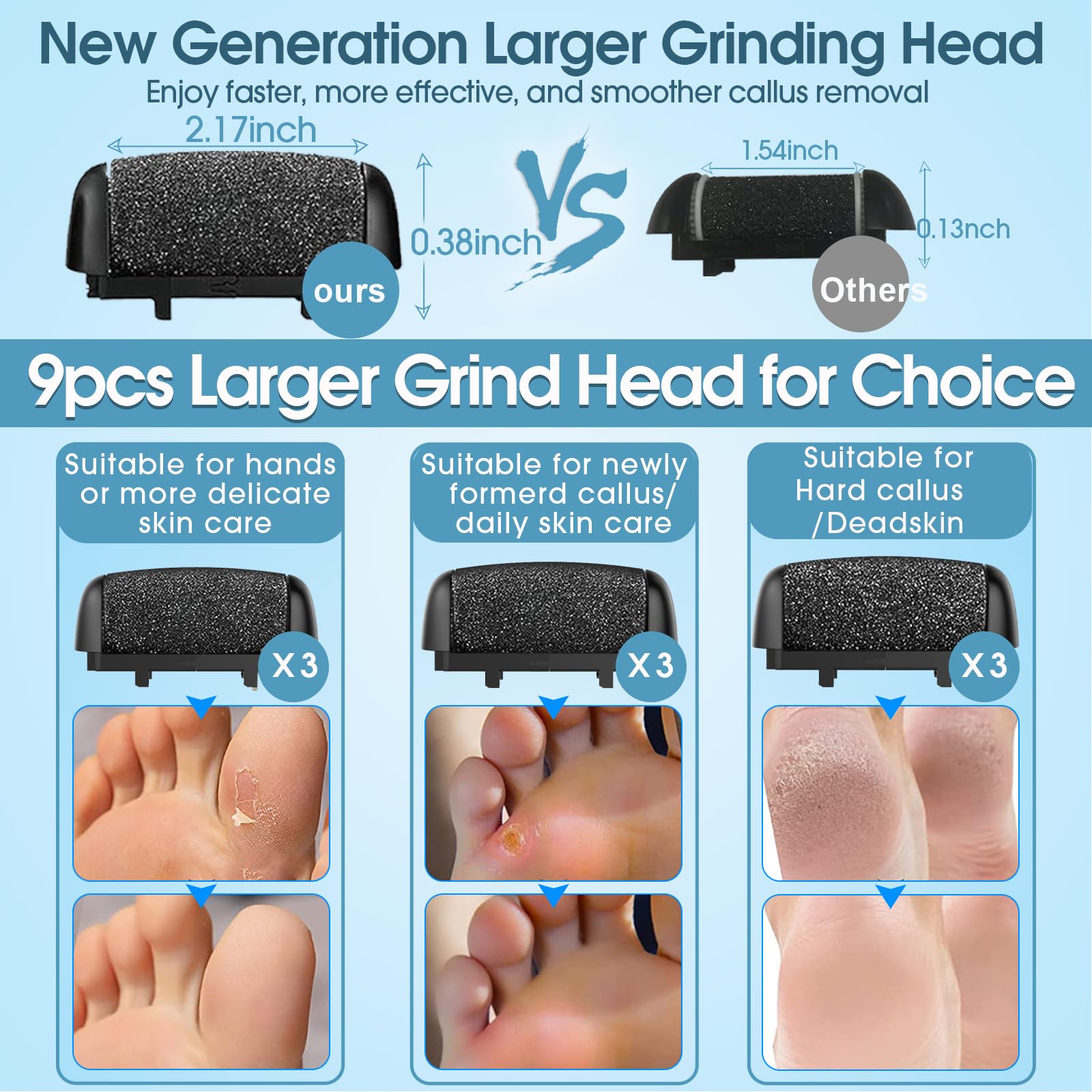 Celepen foot file LED light reveals dead skin during use