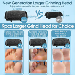 Celepen foot file LED light reveals dead skin during use
