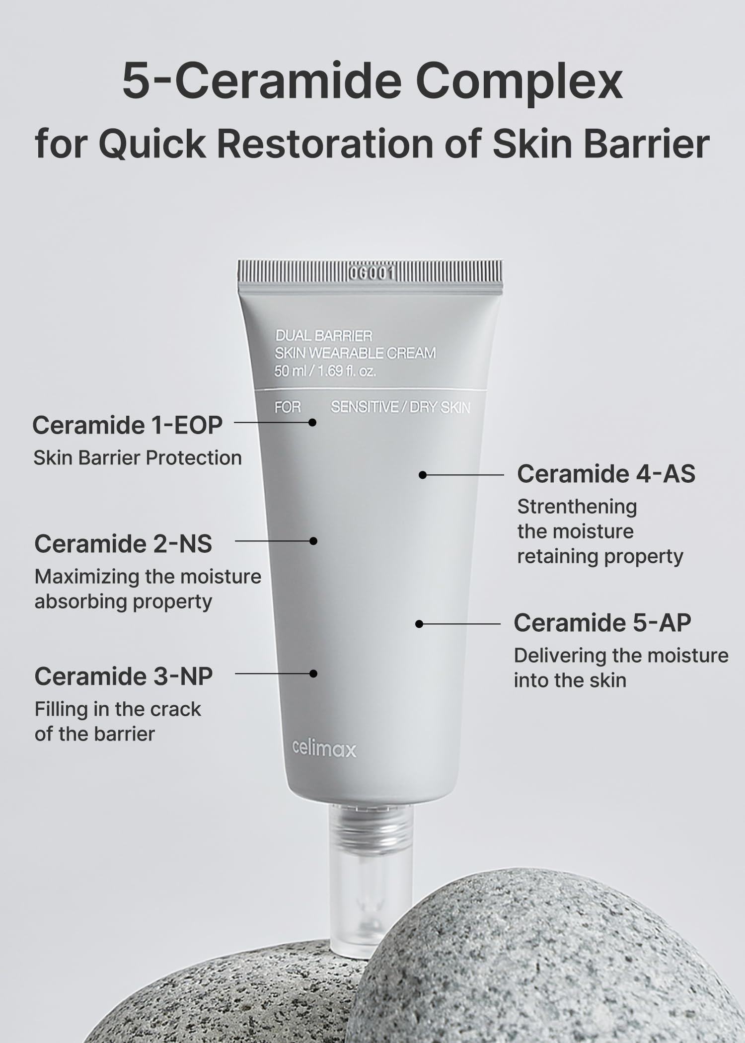 Celimax routine image with day use icon suggesting daytime hydration.