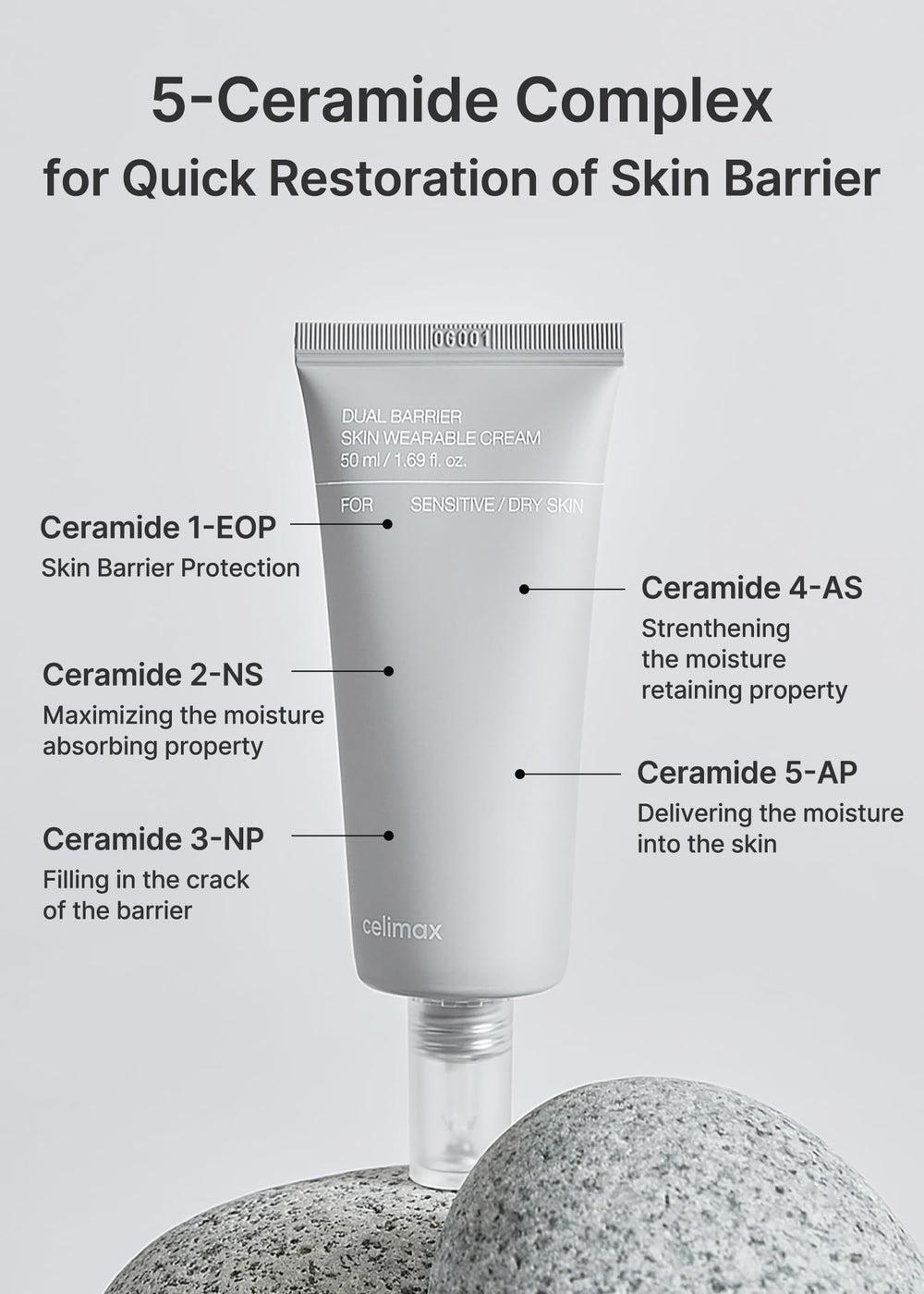 Celimax routine image with day use icon suggesting daytime hydration.