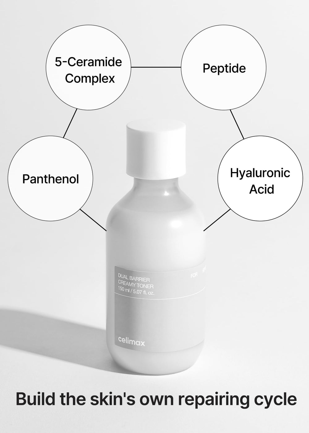 Sensitive-skin friendly Celimax toner demonstrates dermatologist-tested formula