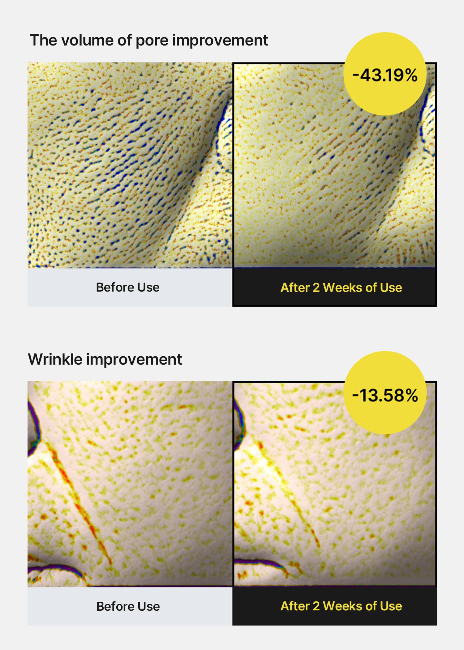 Celimax Vita A Retinol Shot peptide-complex close-up suggests elasticity support and firmer skin.