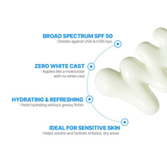 Cell Fusion C Aquatica Herb Cool Complex providing a cooling feel during use