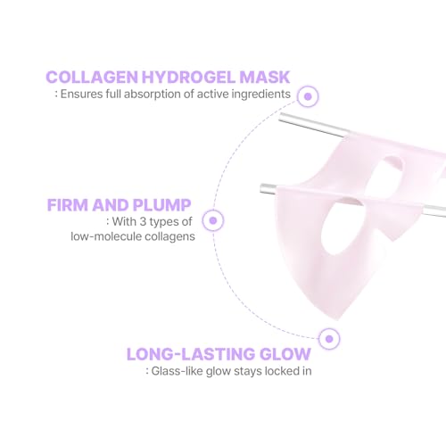 Cell Fusion C Glass Skin Collagen Mask sheets close-up highlighting triple collagen for firming.