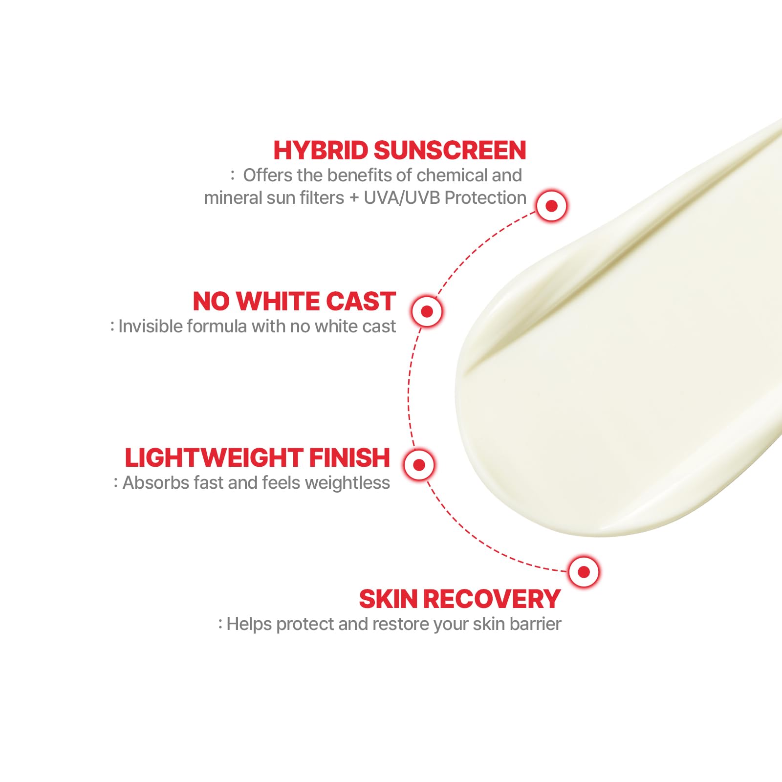 Cell Fusion C Laser UV Defense Sunscreen ceramides and Phyto PDRN support