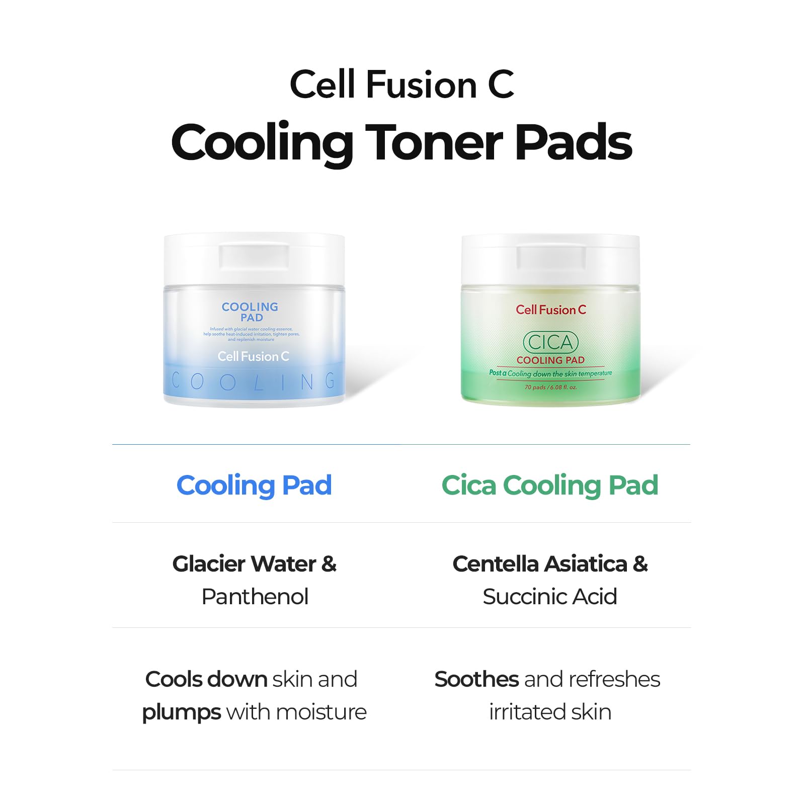 Cell Fusion C Post Alpha Cooling Pad pore-minimizing focus after use.