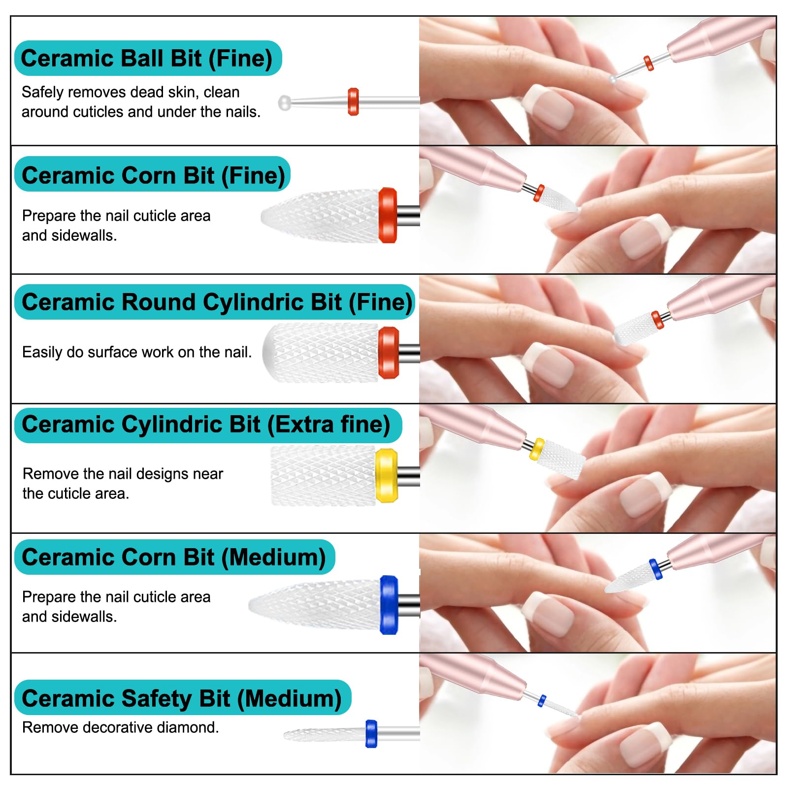 Cellentool ceramic bits in action for smooth surface finishing on nails.