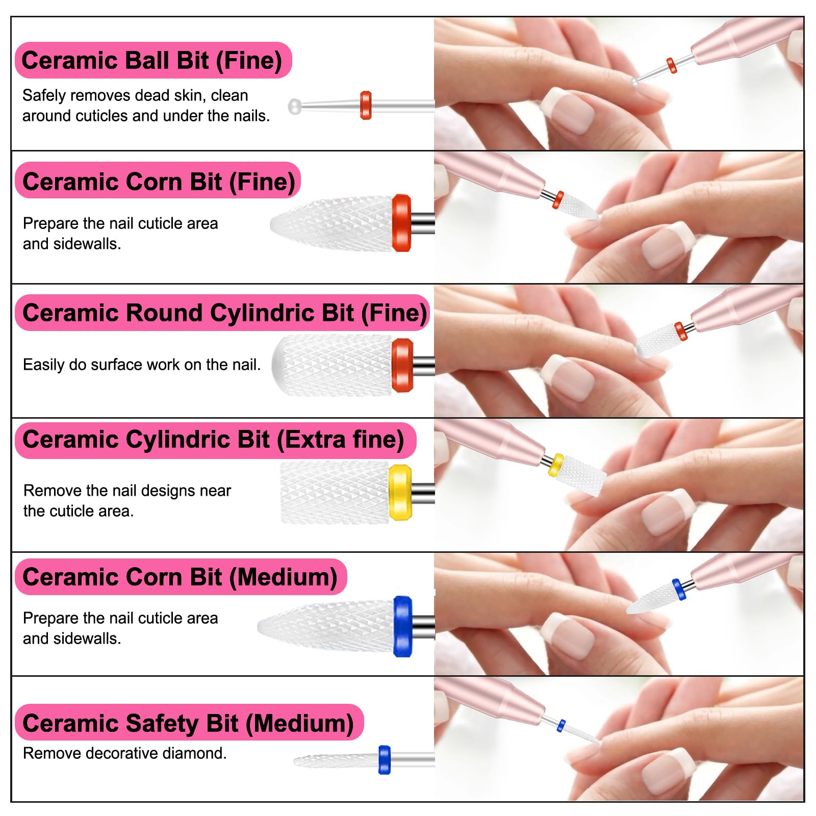 Cellentool ceramic bits deliver smooth shaping for natural and enhanced nails