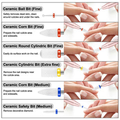 Cellentool ceramic bits providing smooth grinding for gentle cuticle work.
