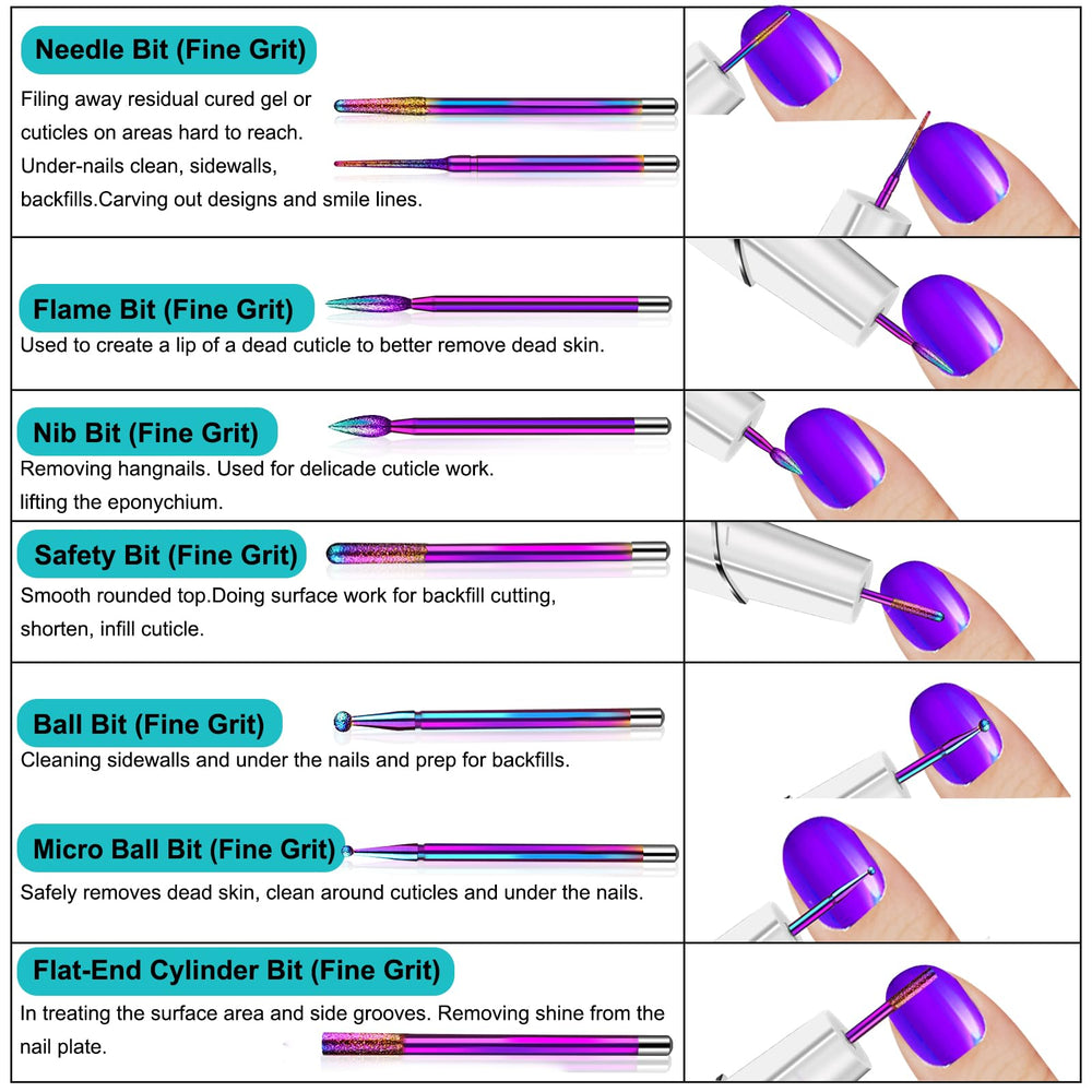 Cellentool diamond carbide bits close-up showing durable cutting edges for acrylic and gel nail work.