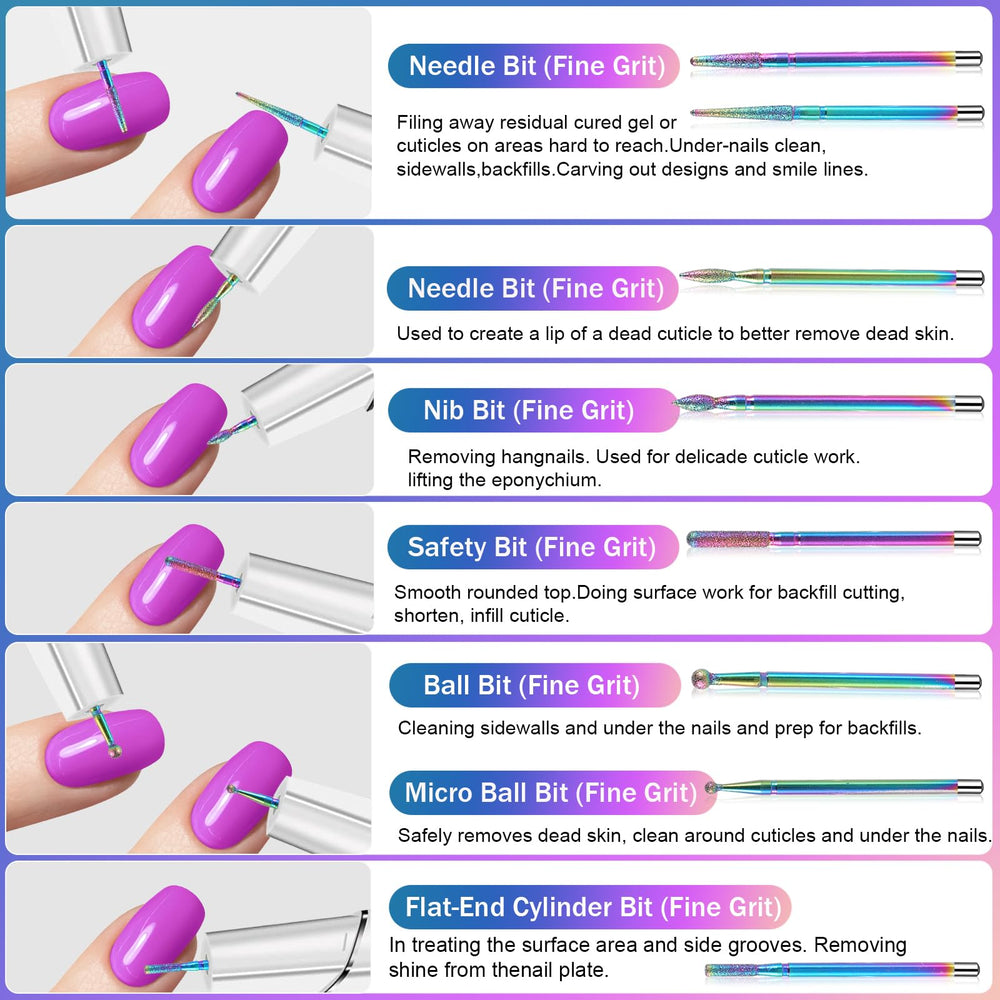 Cellentool ceramic bits for smooth filing and gel polish prep.