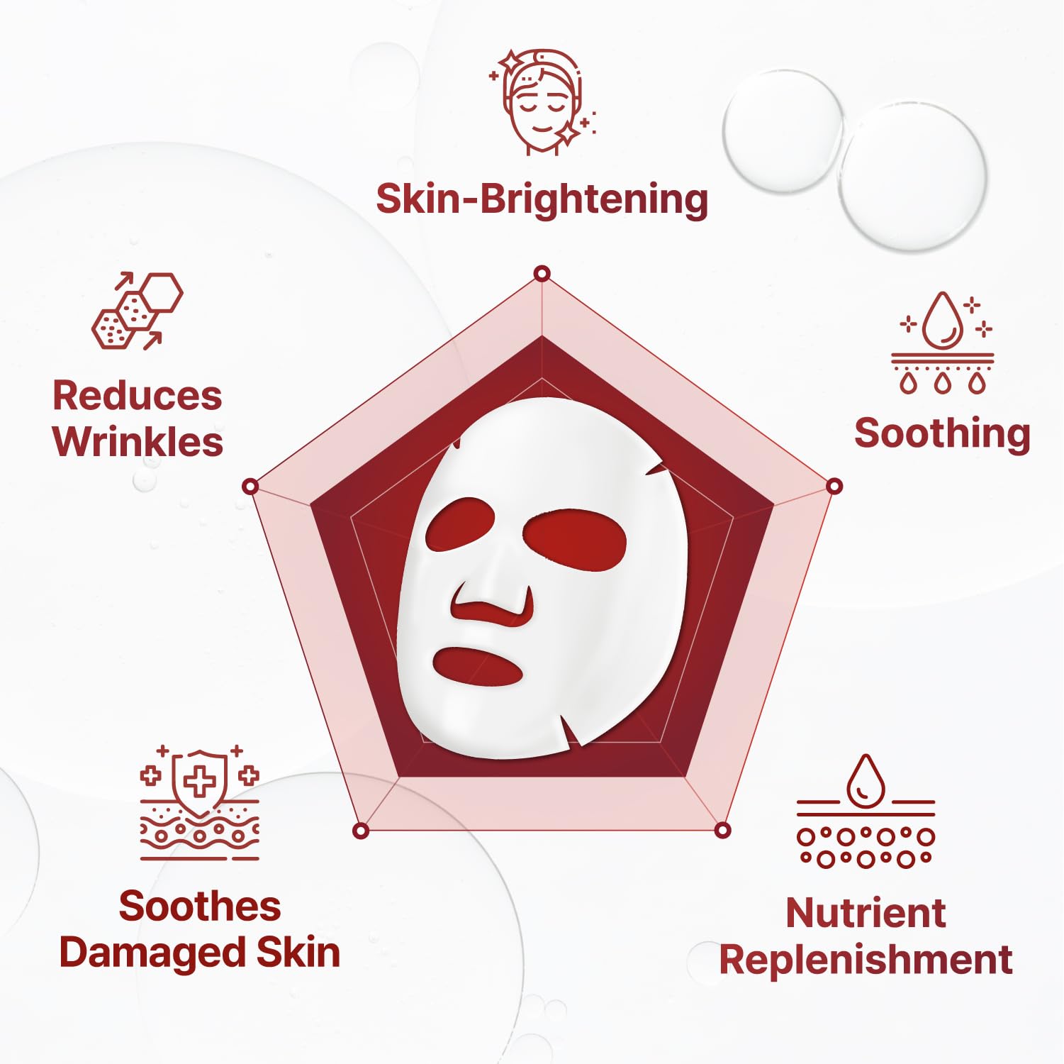 CENTELLIAN 24 Madeca Derma Mask TECA ingredients showcase centella-based care for sensitive skin