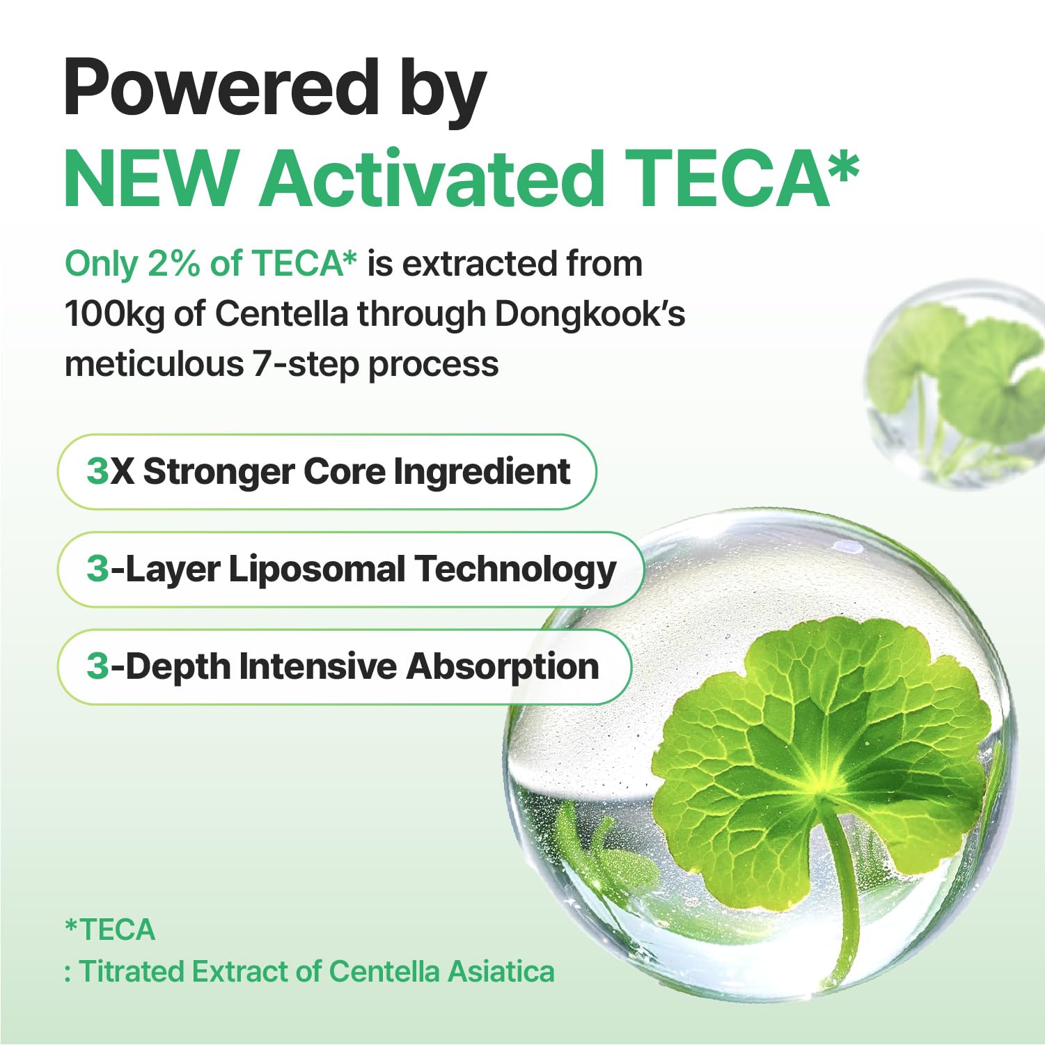 Ingredients include TECA 30,000ppm with collagen and hyaluronic acid