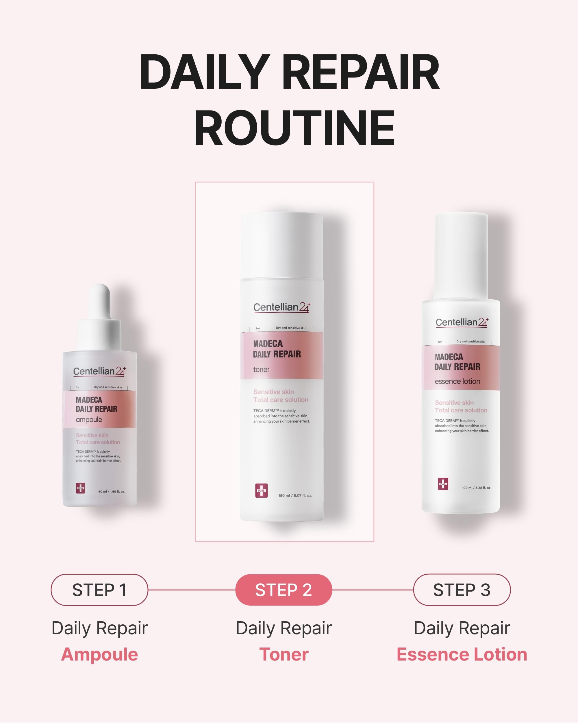 Centellian 24 Madeca Daily Repair Toner routine step with daily-use benefits.