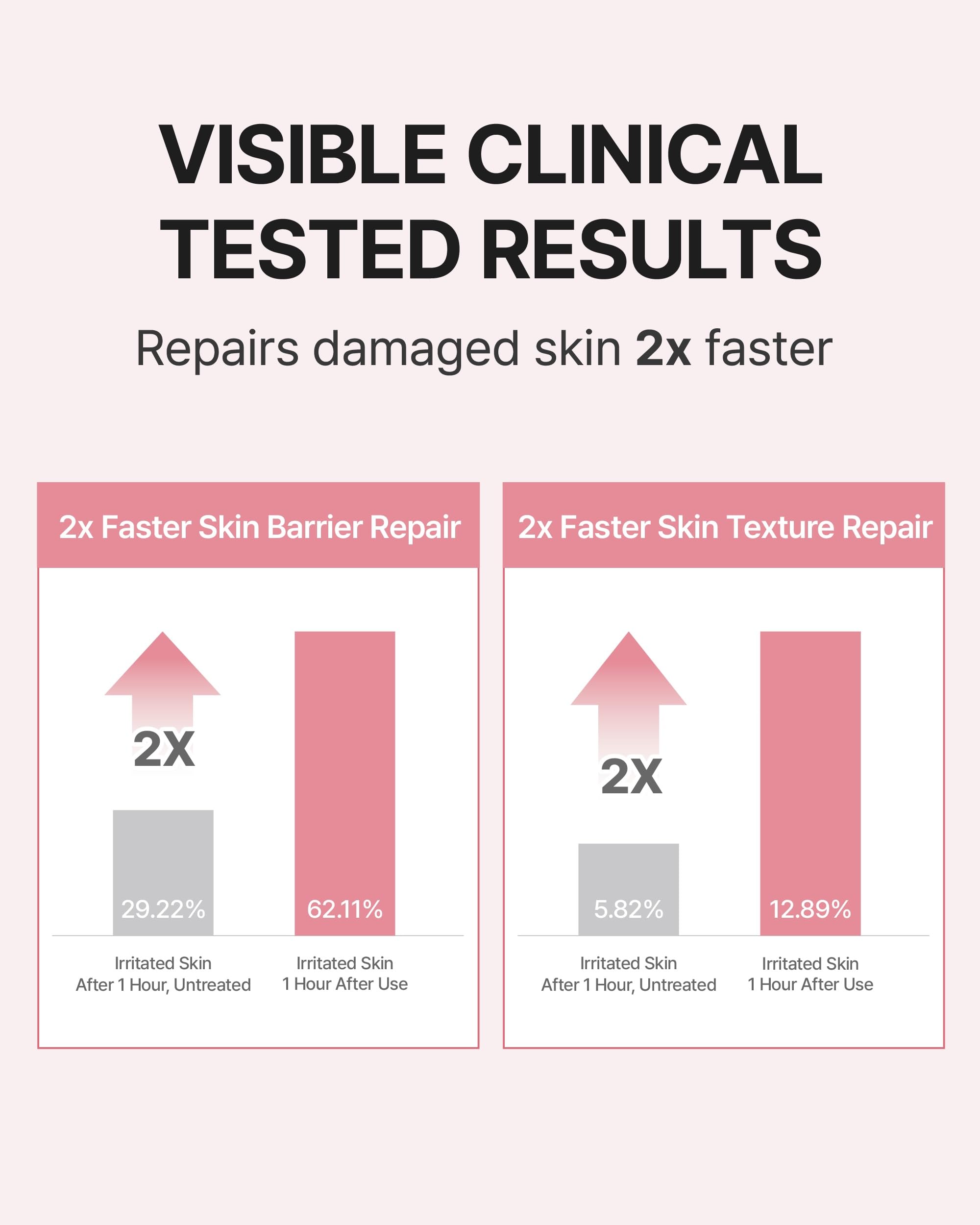 Centellian 24 Madeca Daily Repair Toner pump application boosts easy, mess-free use.