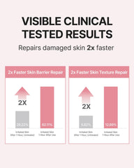 Centellian 24 Madeca Daily Repair Toner pump application boosts easy, mess-free use.