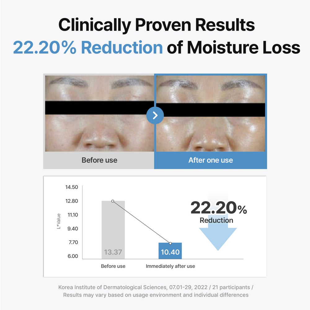 CENTELLIAN 24 Madeca Mask vegan high-absorption sheet demonstrates lightweight hydration