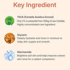 CENTELLIAN 24 TECA ingredient close-up highlights Centella Asiatica for calming skin