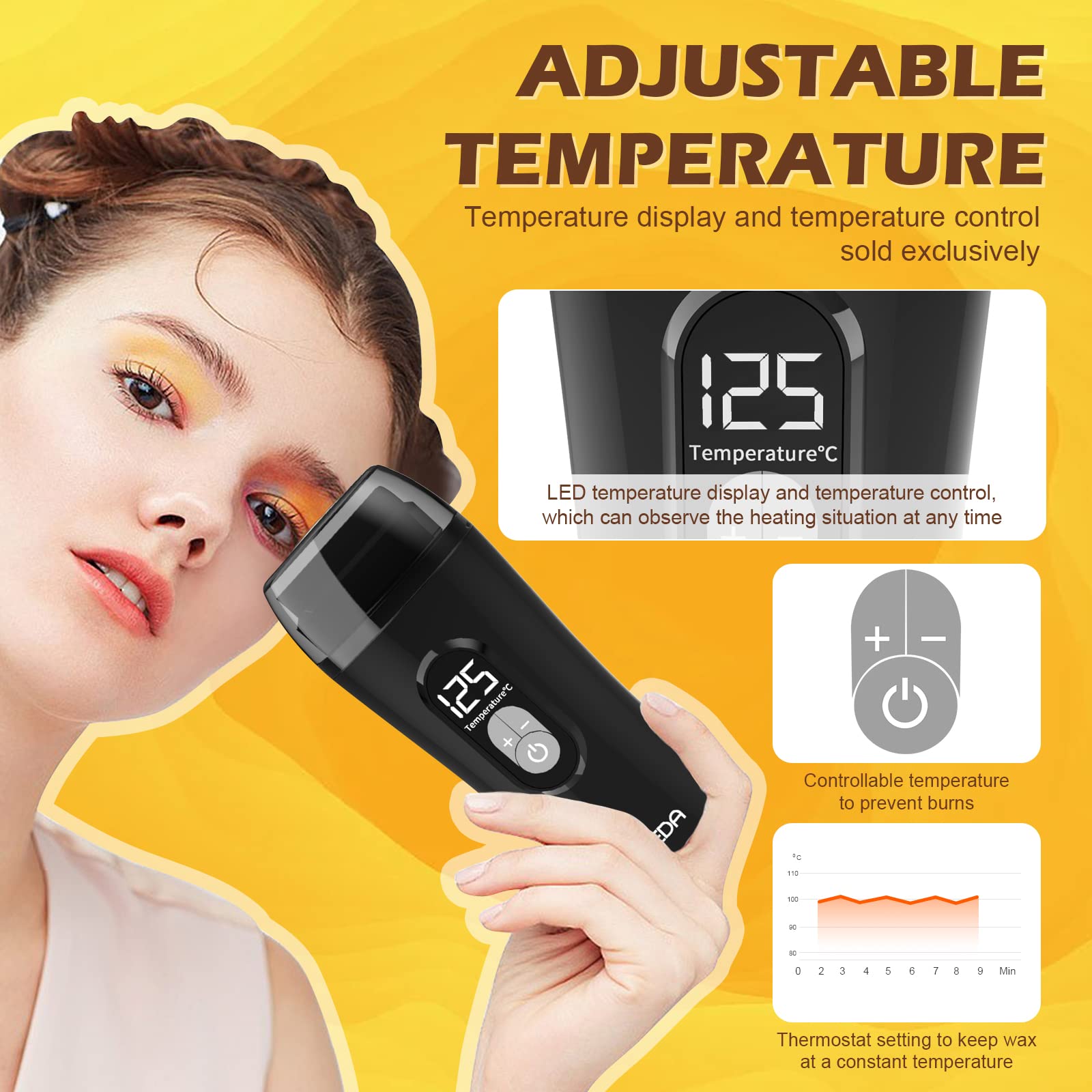 CENYEDA roll-on wax cartridges close-up reveal hypoallergenic resin and honey oil for gentle skin and effective hair removal