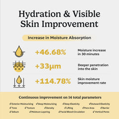 cepolab Biogenic Essence lightweight texture shown on skin for quick absorption.