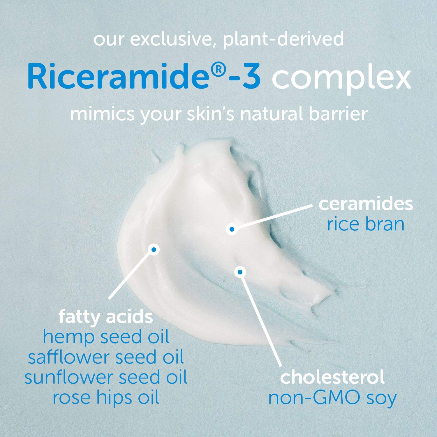 Ceramedx fragrance-free label highlights gentle, fragrance-free formula