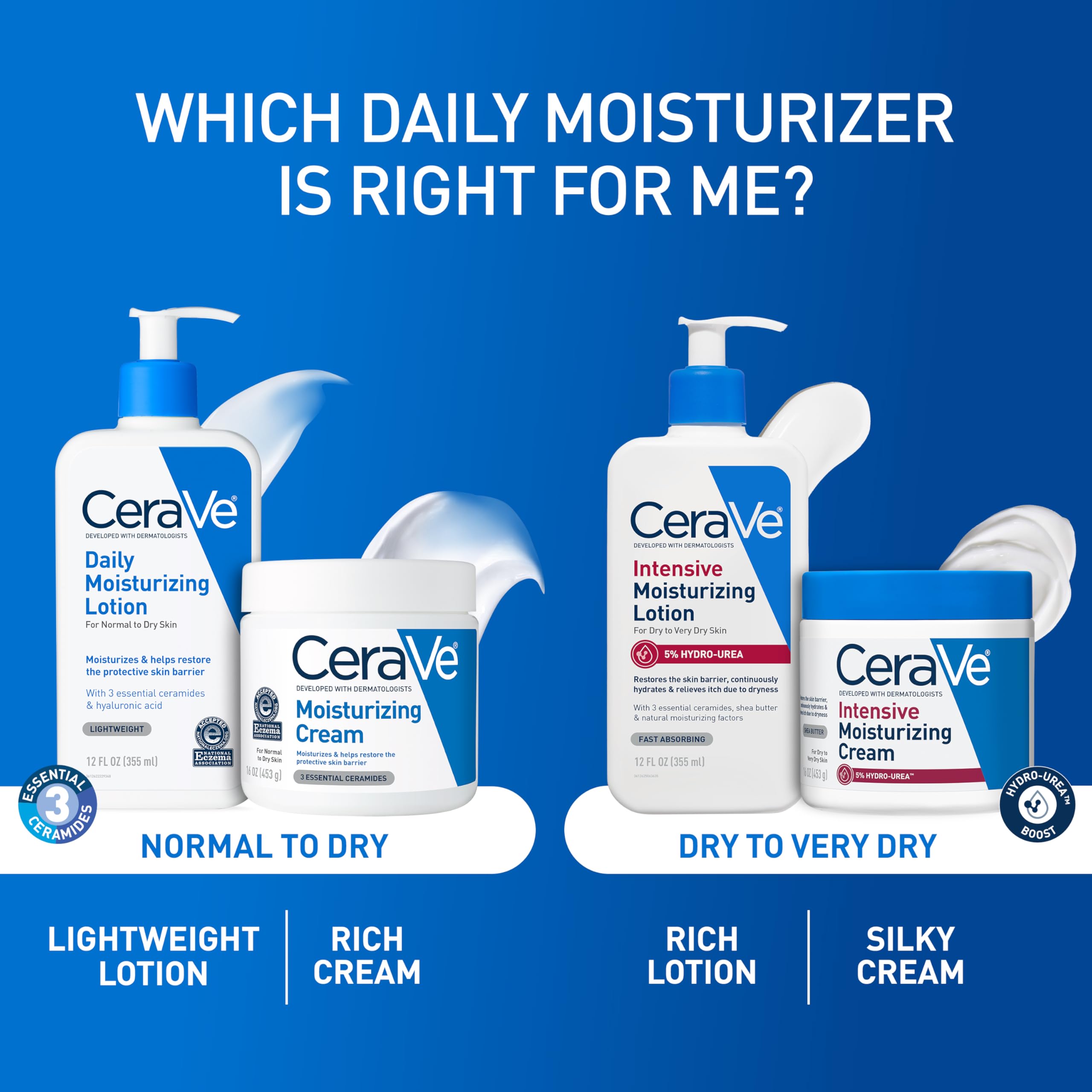 CeraVe spreading lotion on arm demonstrating full-body moisture