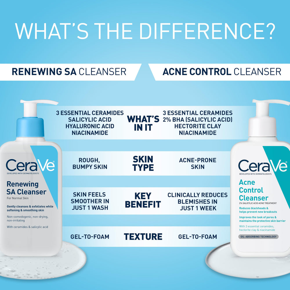 CeraVe 16oz bottle next to hand to show actual size and value
